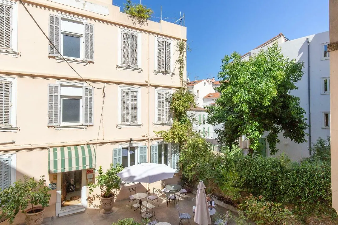 Forville Cannes